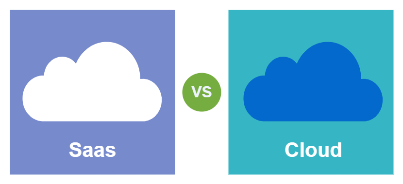 SaaS vs Cloud By Genericode